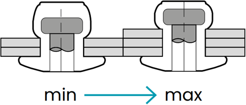 Q-Sealed popnagel Alu/RVS-A2 BK 4.8 X 9.5 - [3.0-4.5mm] (500 st.)-3