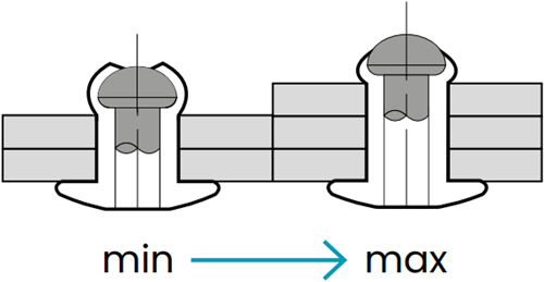 Q-Standard open popnagel Alu/RVS-A2 XL 5.0 X 14 X 14 - [7.0- 9.0mm] (250 st.)-3