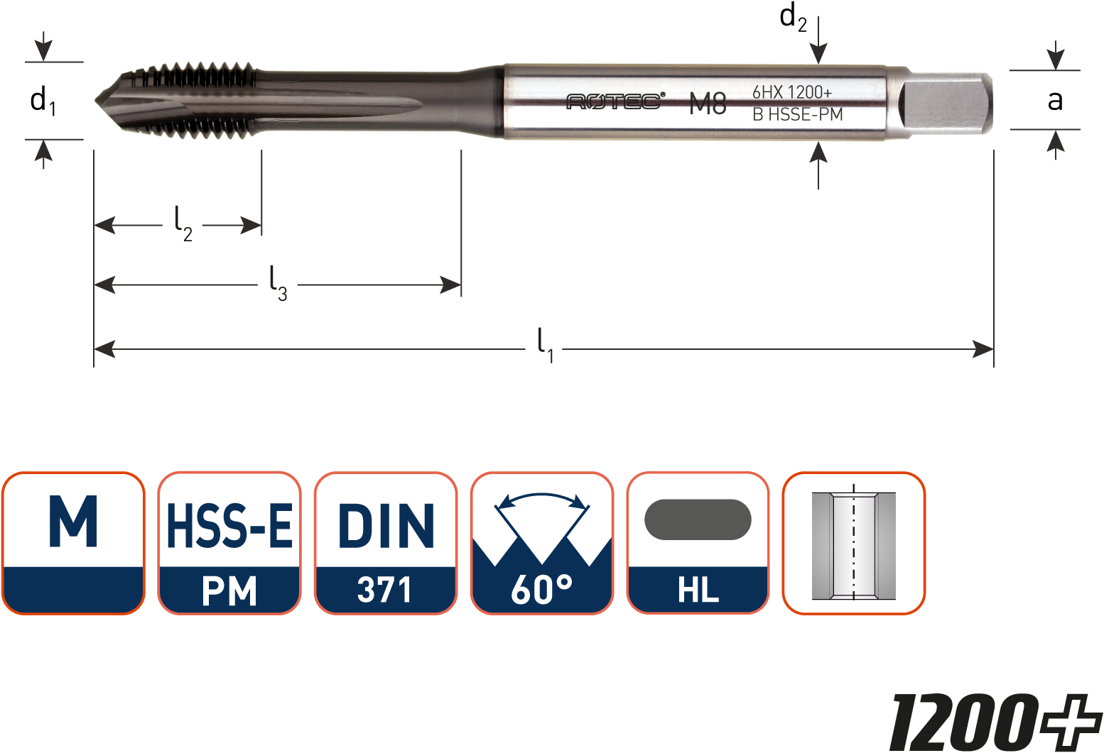 HSSE PM '1200+', doorlopend, DIN 371, M1,6 JRV Products