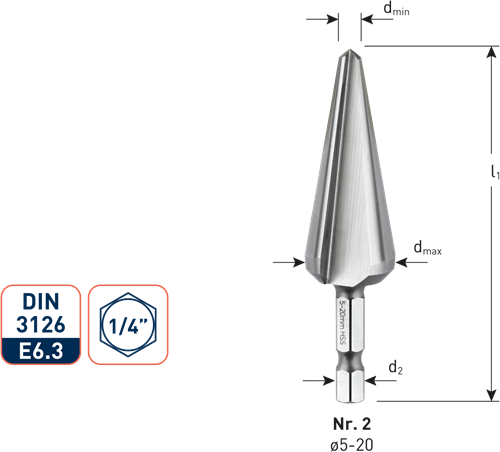 HSS Konische Plaatboor S.P. Nr.2  5,0-20,0 1/4 bit (1 st.)