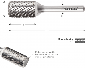 HM-Stiftfrees, model A+Radius-Z6-Kruisvert.-ø8x19x65xø6mm (1 st.)